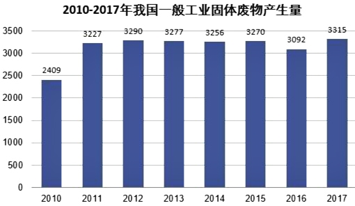 稀表。jpg