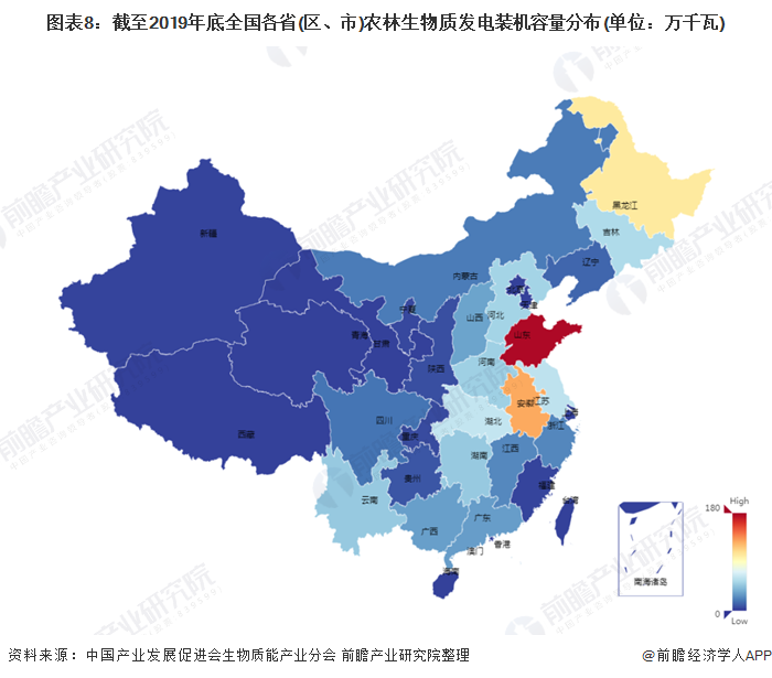 圖表8：截至2019年底全國各省(區(qū)、市)農(nóng)林生物質(zhì)發(fā)電裝機容量分布(單位：萬千瓦)