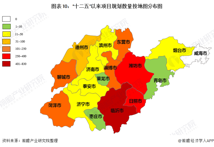 圖表10：“十二五”以來項目規(guī)劃數(shù)量按地圖分布圖