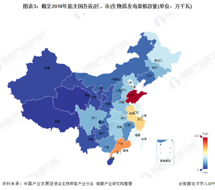 圖表3：截至2019年底全國各省(區(qū)、市)生物質(zhì)發(fā)電裝機容量(單位：萬千瓦)